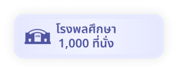 https://demo.takpao.go.th/frontend/images/small_slider/35_th.png?0131